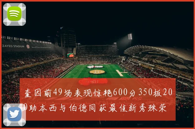 奎因前49场表现惊艳600分350板200助本西与伯德同获最佳新秀殊荣